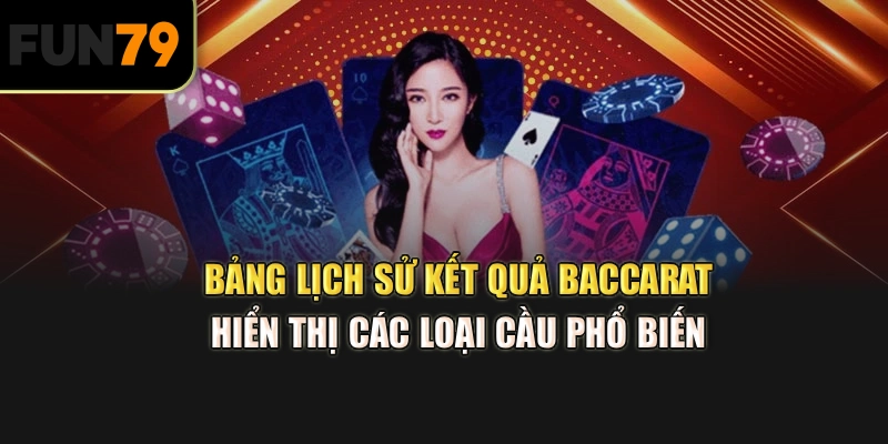 Bảng lịch sử kết quả Baccarat hiển thị các loại cầu phổ biến