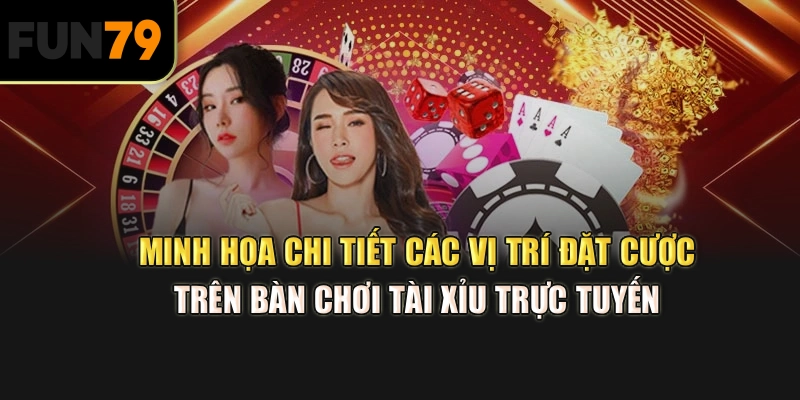 Minh họa chi tiết các vị trí đặt cược trên bàn chơi Tài Xỉu trực tuyến]