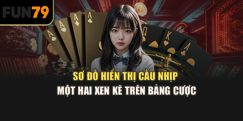 Sơ đồ hiển thị cầu nhịp một hai xen kẽ trên bảng cược